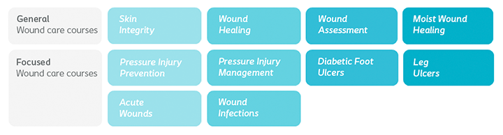 Heal Program